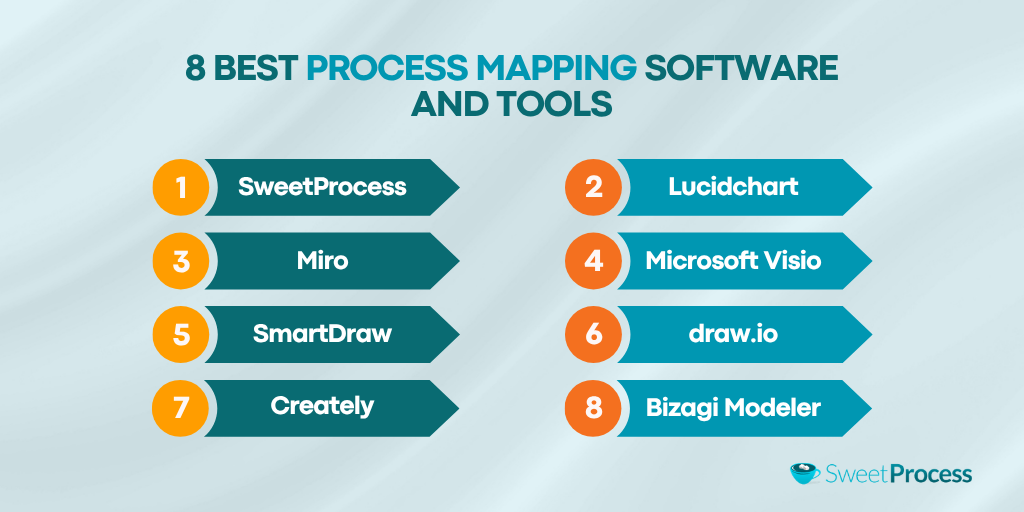 process-mapping-software-5