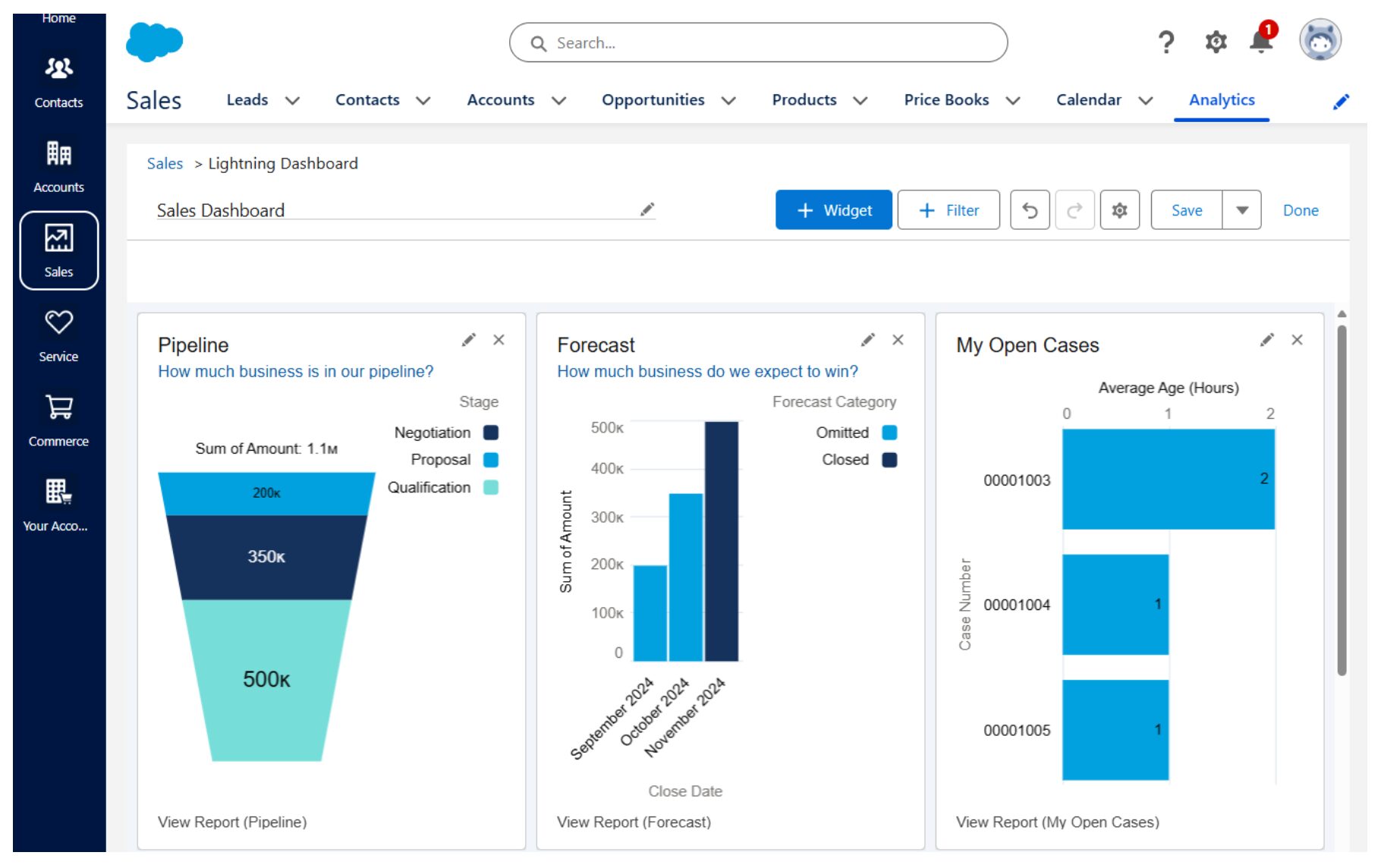 11 Top Business Management Software [for Different Industries]