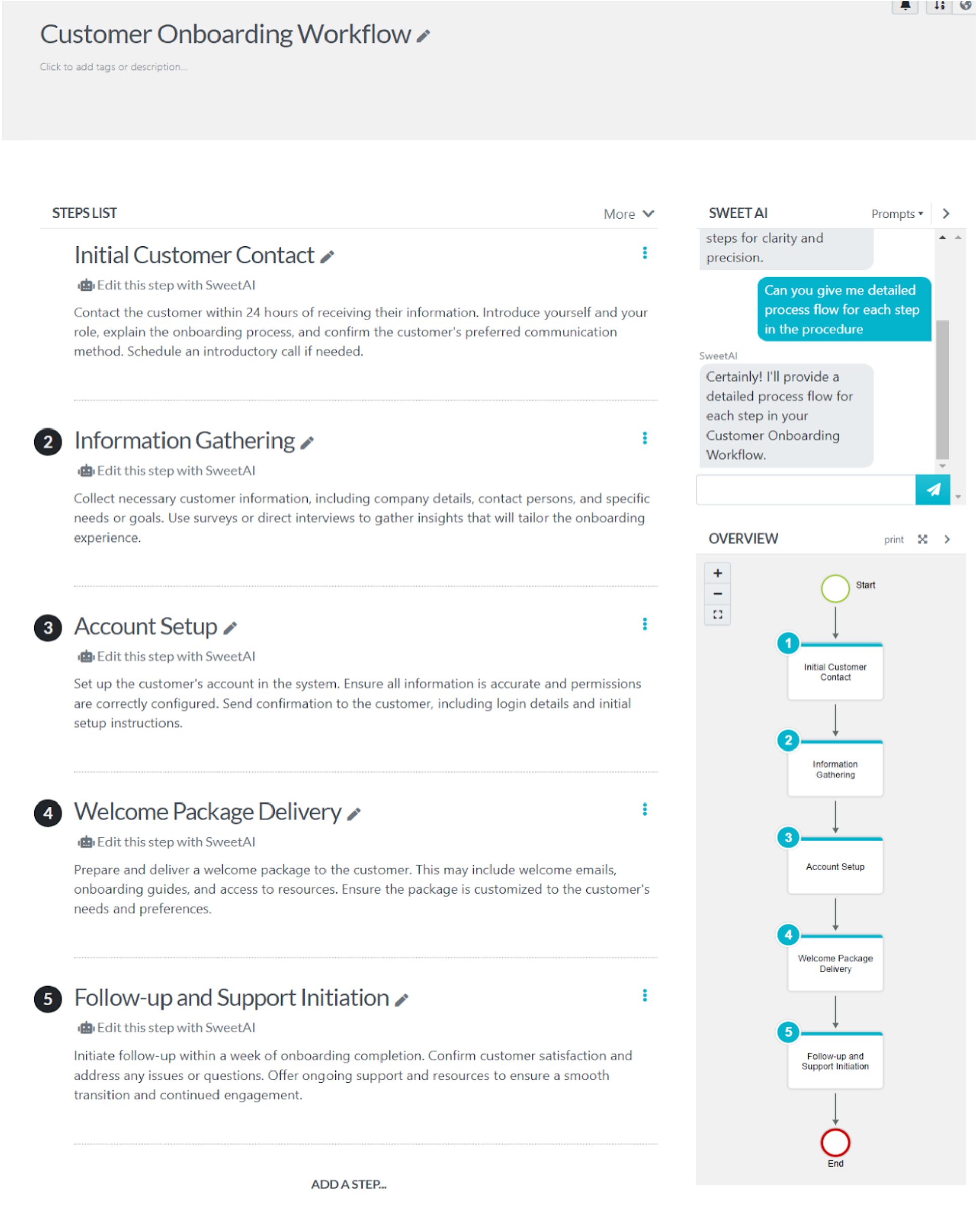 11 Top Business Management Software [for Different Industries]