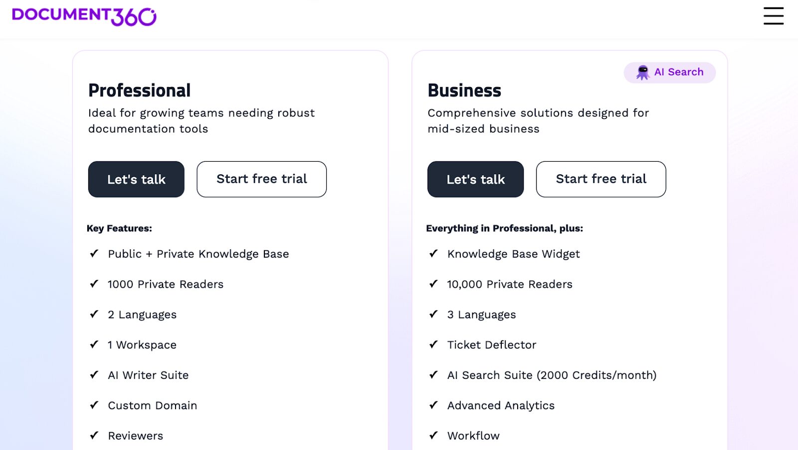 9 Best Guide Creation Software & Tools [+How To Choose One]