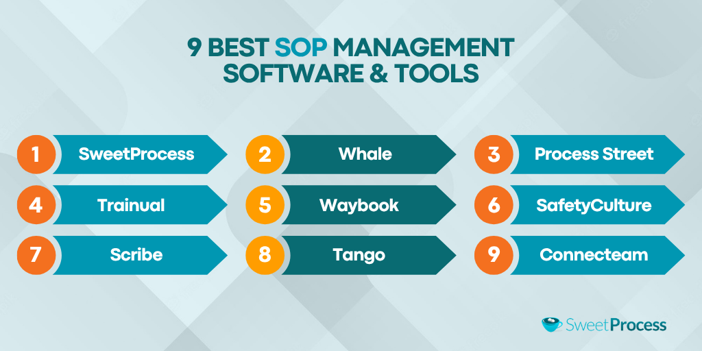 sop-management-software-5