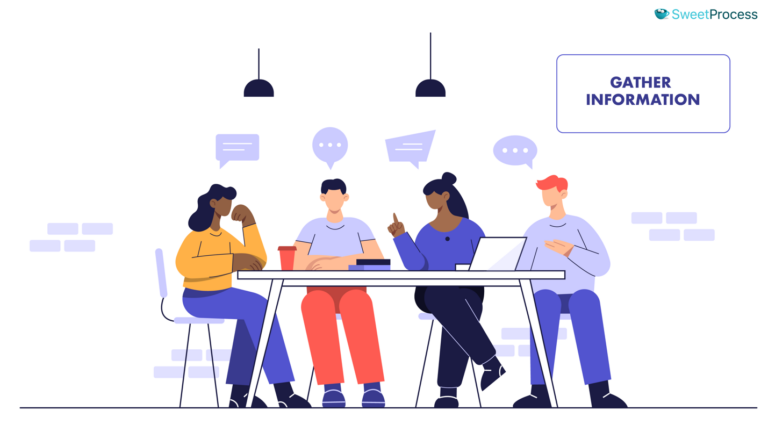 How To Create Step-by-Step Instructions [+Pro Tips & Examples]