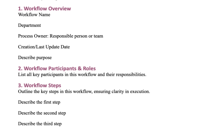 7 Free Process Documentation Templates [Word & Google Docs]