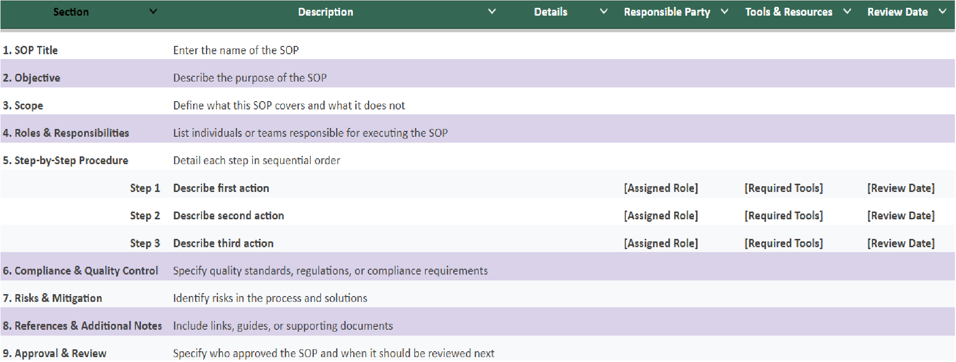 7 Free Process Documentation Templates [Word & Google Docs]