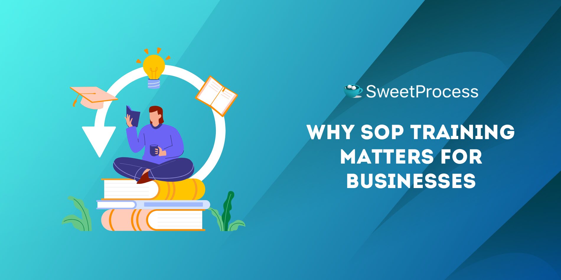 SOP Training for Teams [+Expert Tips and Best Practices]