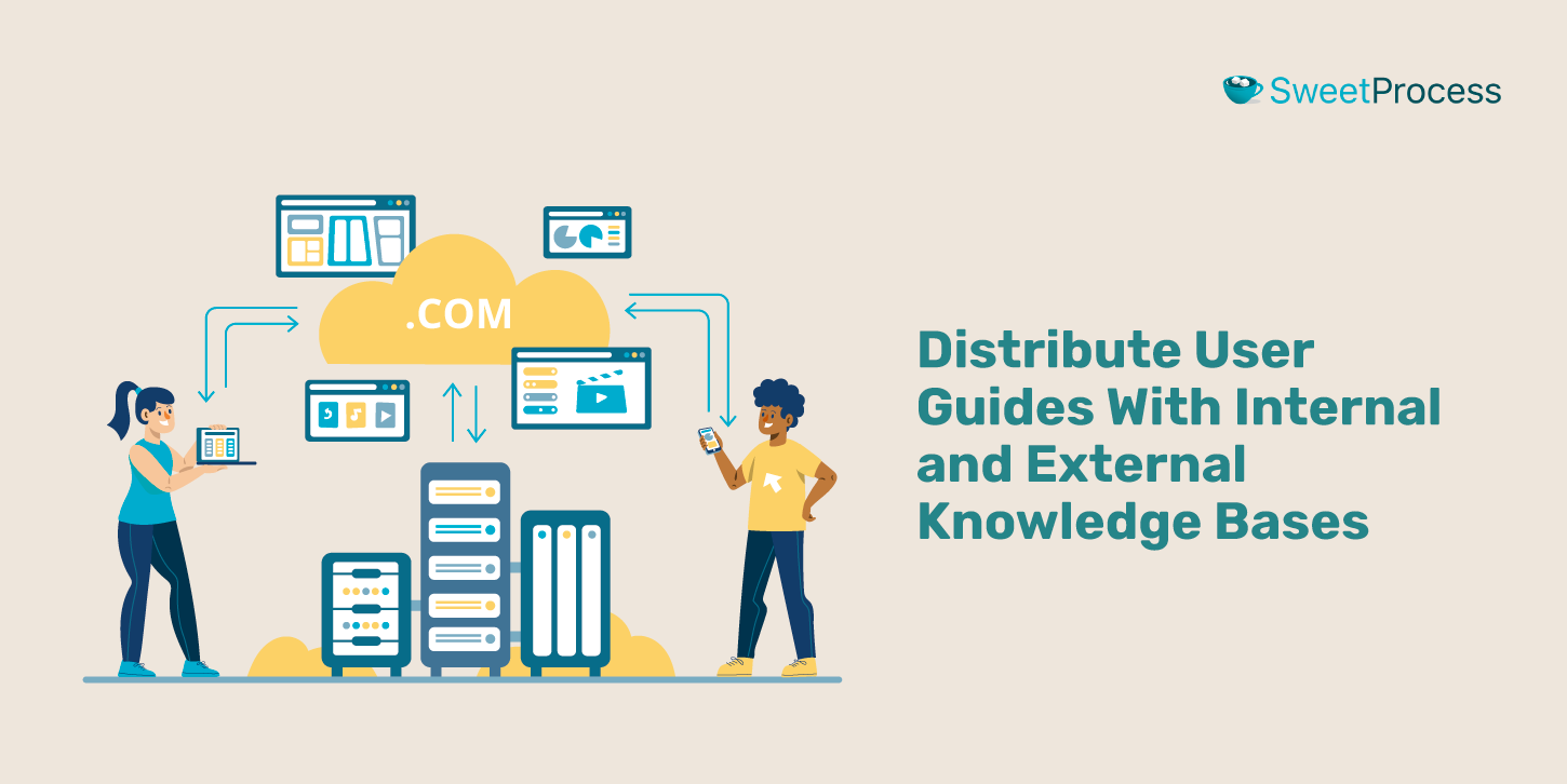 Distribute User Guides With Internal and External Knowledge Bases