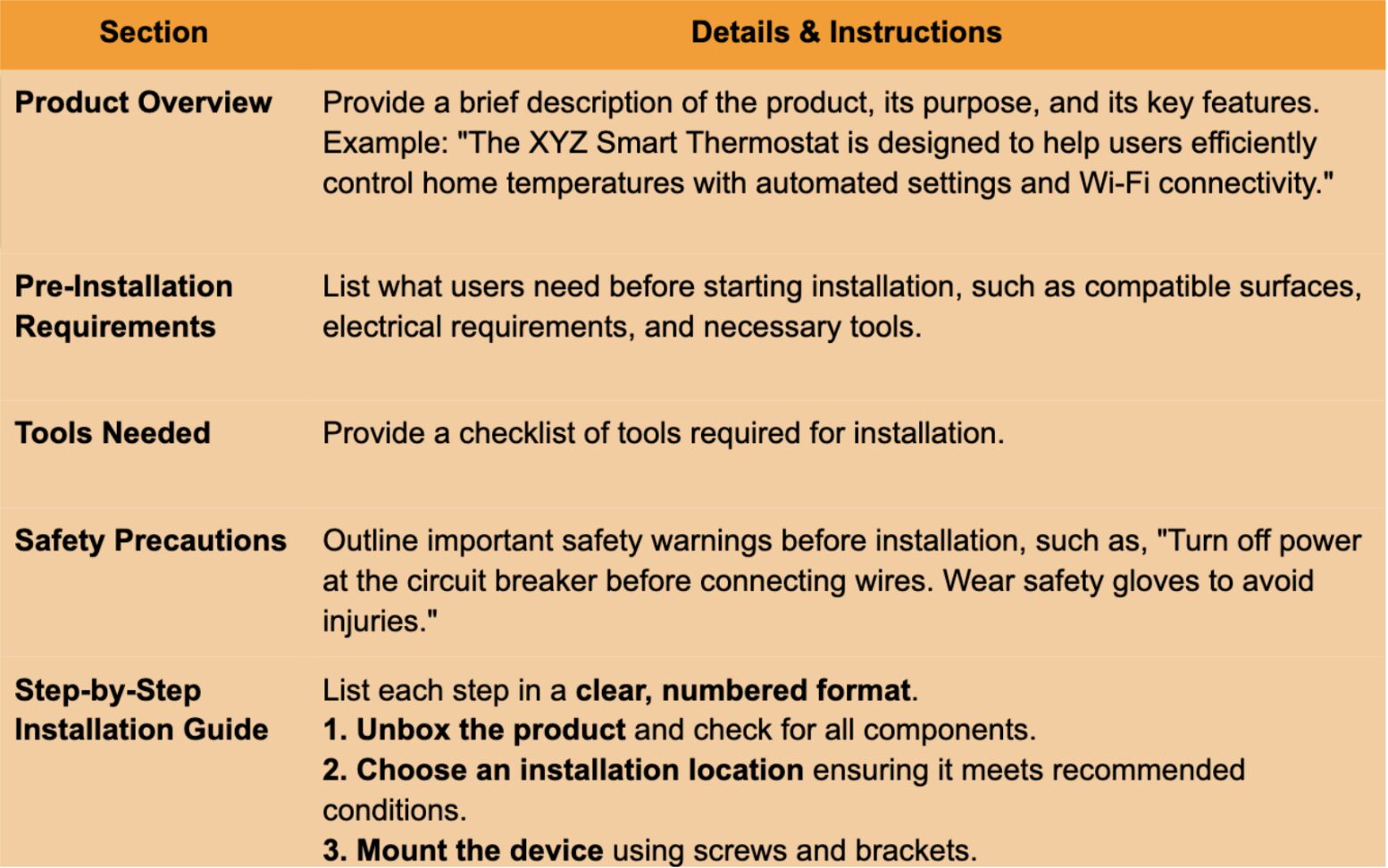Product INstallation Manual Template