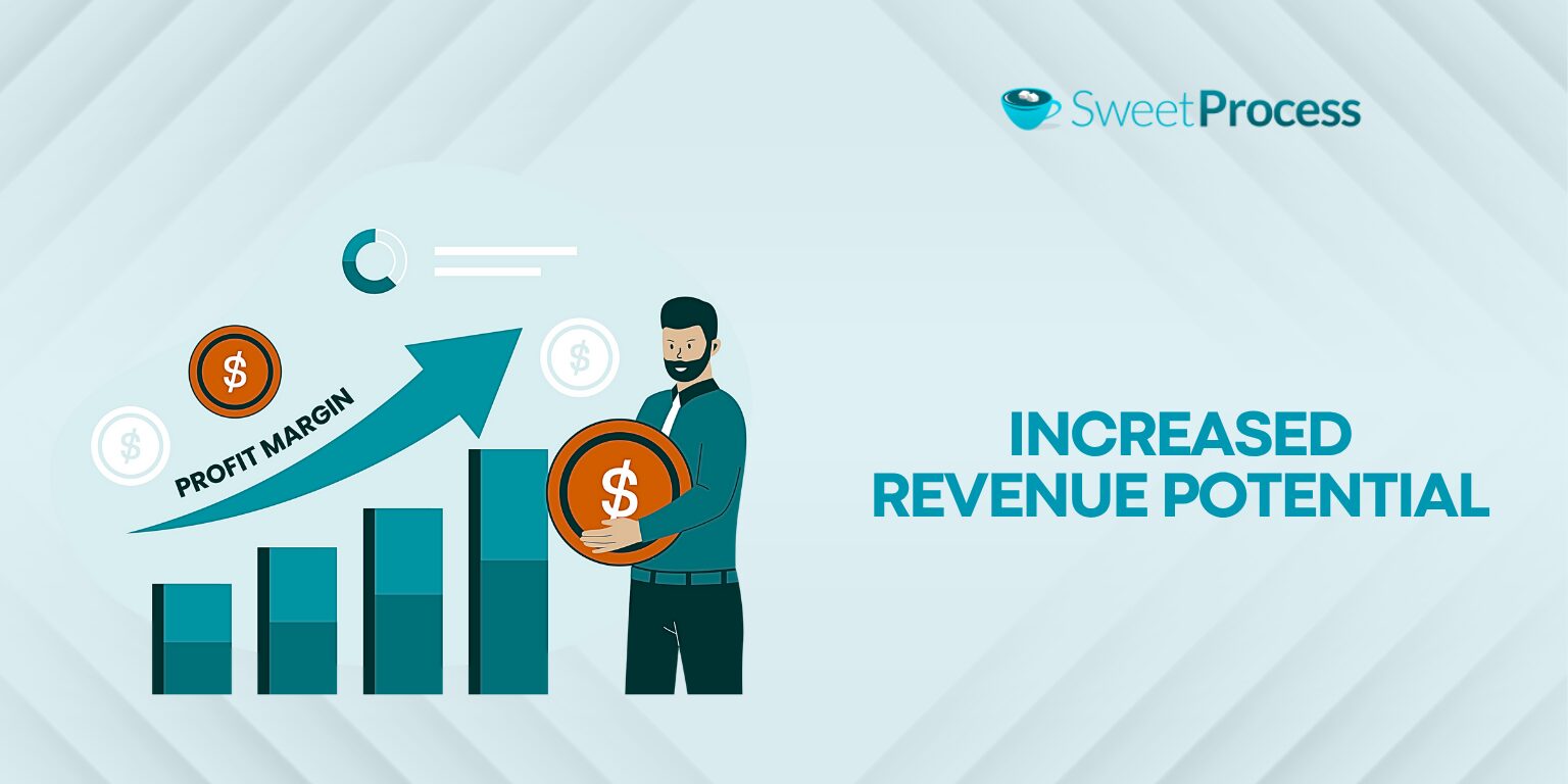 Increased Revenue Potential