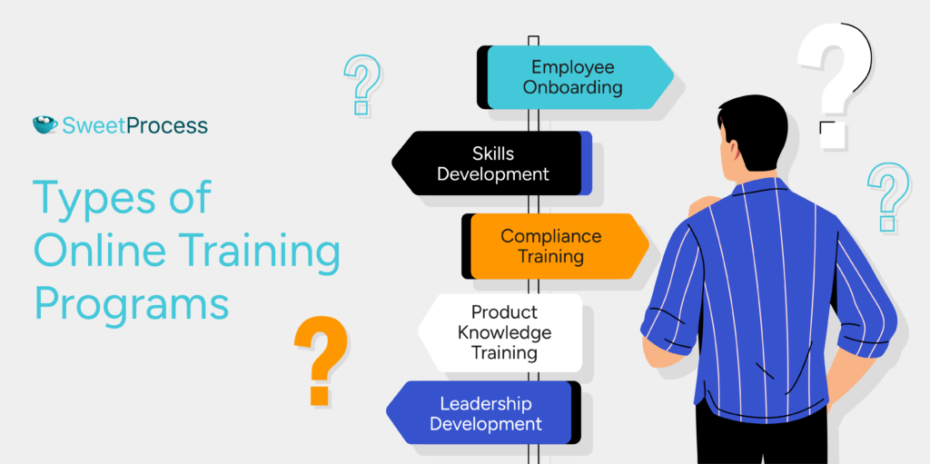 online-training-software-24