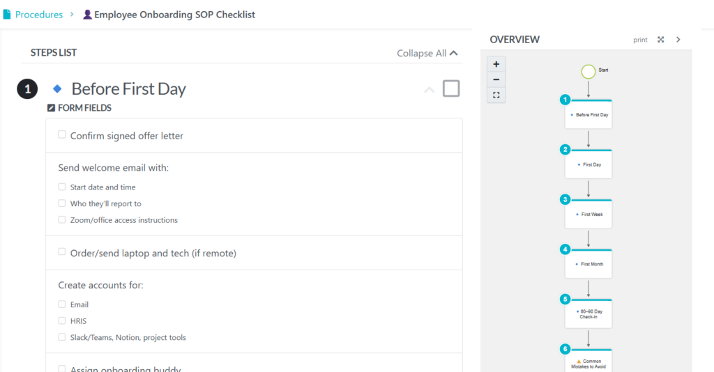 sop-checklist-31