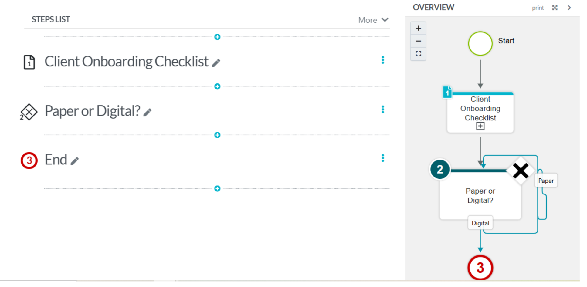 10. You can add more steps to the process, be it a procedure or a decision. When you’re done, you’ll see your list of process steps. 