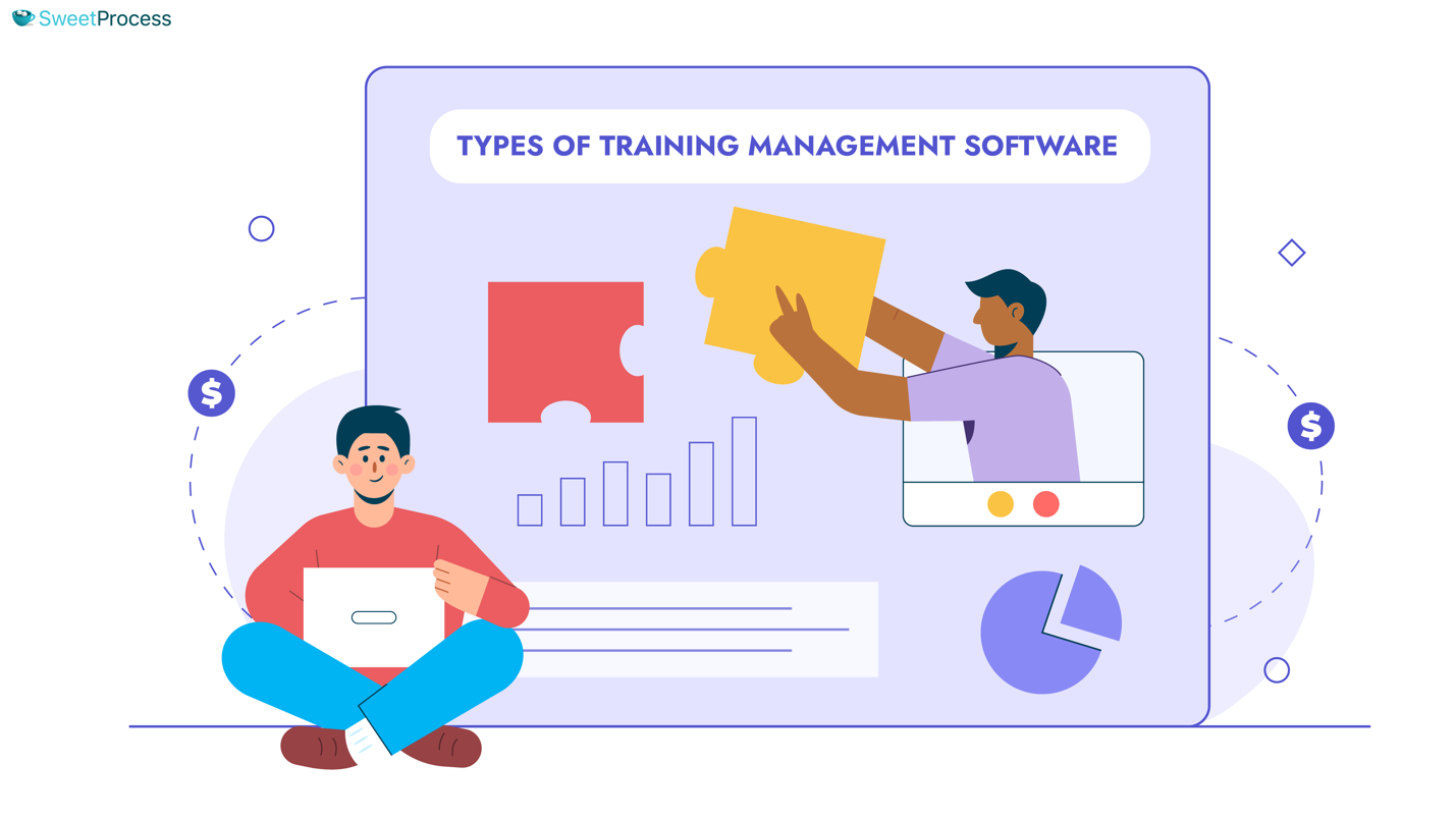 Types of Training Management Software