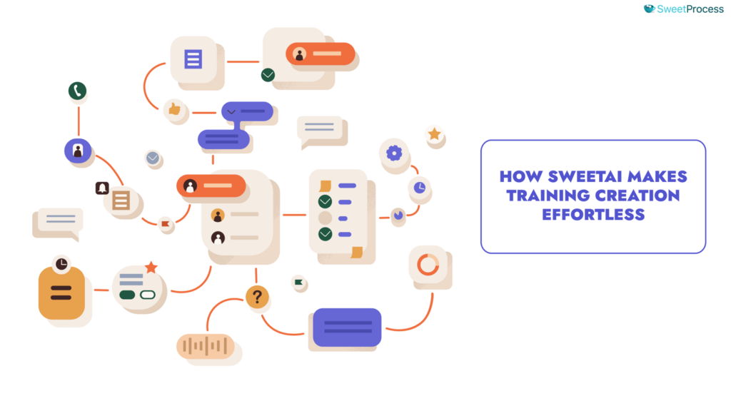 employee_training_generator