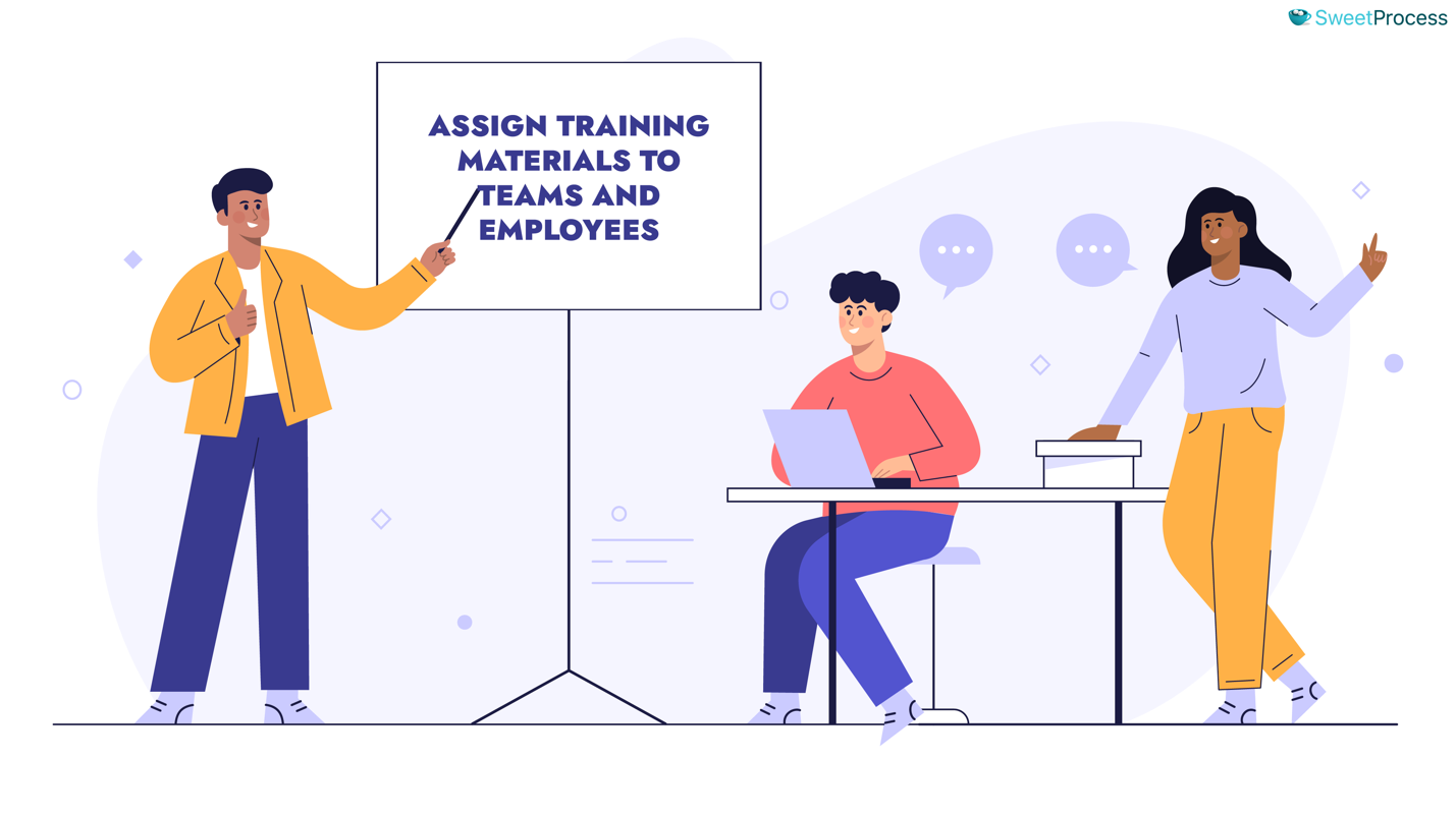 Free Employee Training Generator | SweetProcess