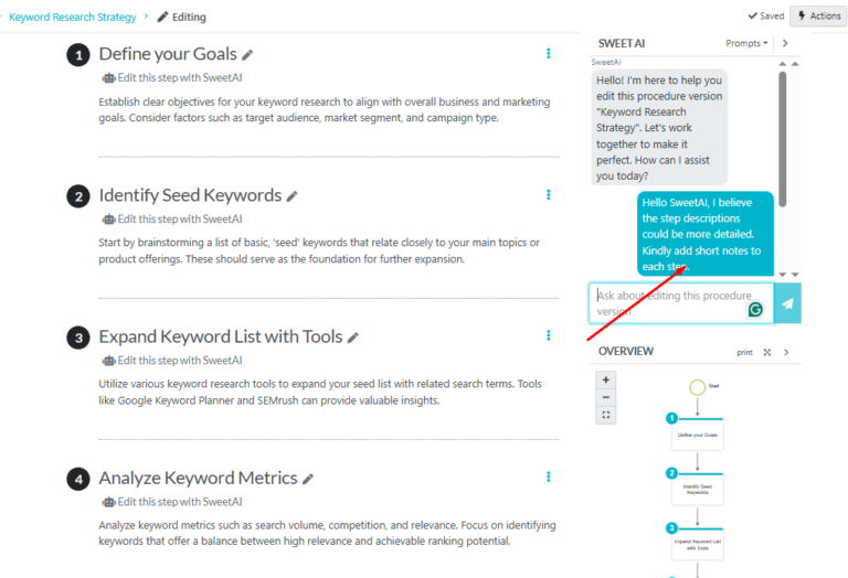 Free Knowledge Base Generator | SweetProcess
