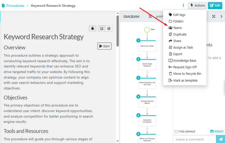 Free Knowledge Base Generator | SweetProcess
