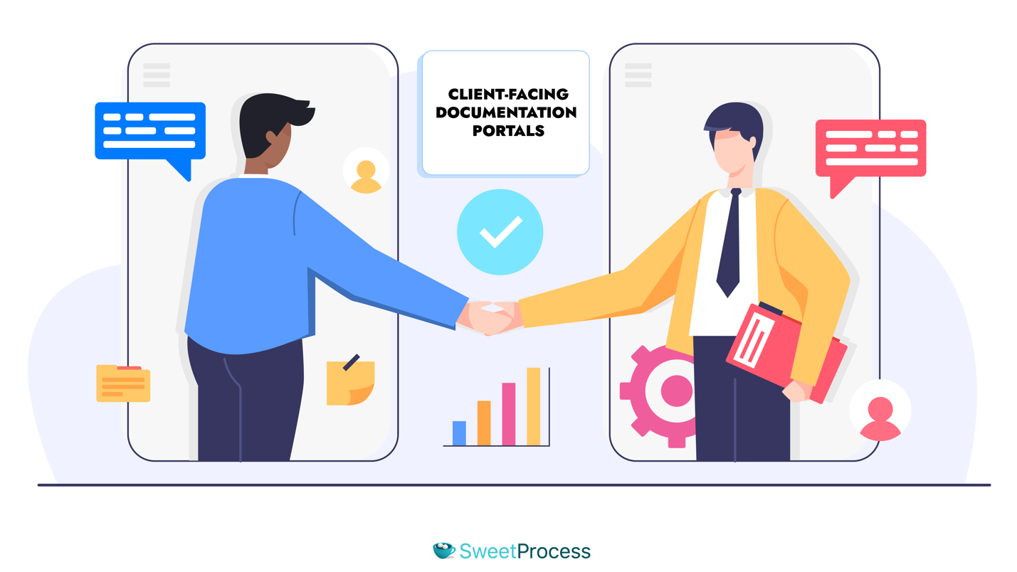 Client-Facing Documentation Portals
