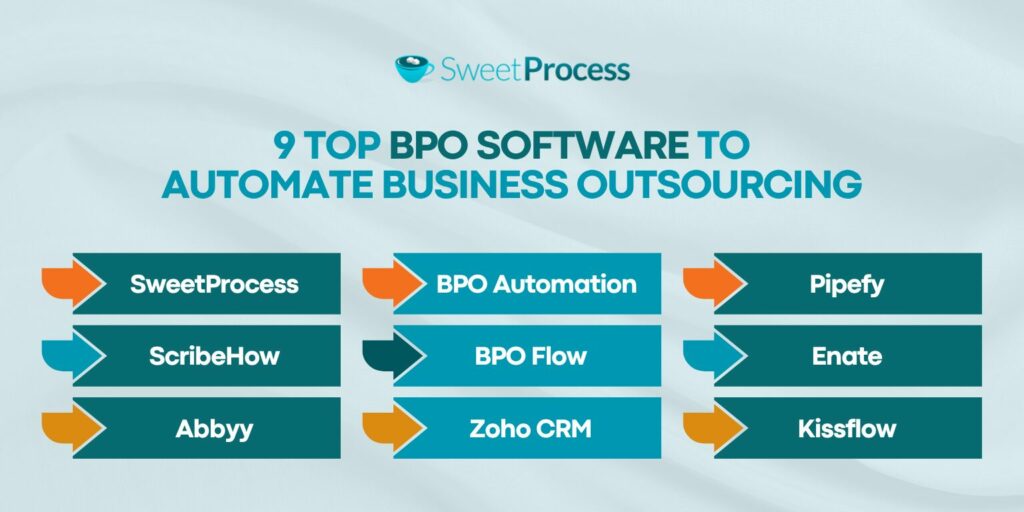 bpo-software-4