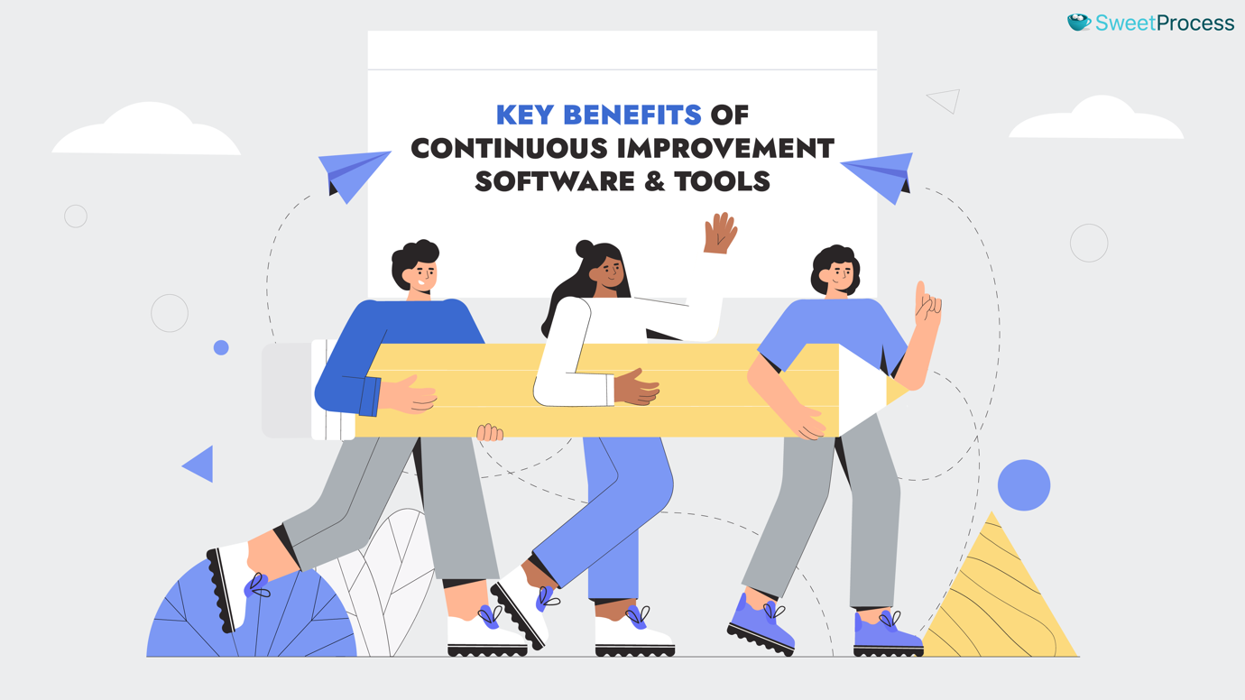 Key Benefits of Continuous Improvement Software & Tools