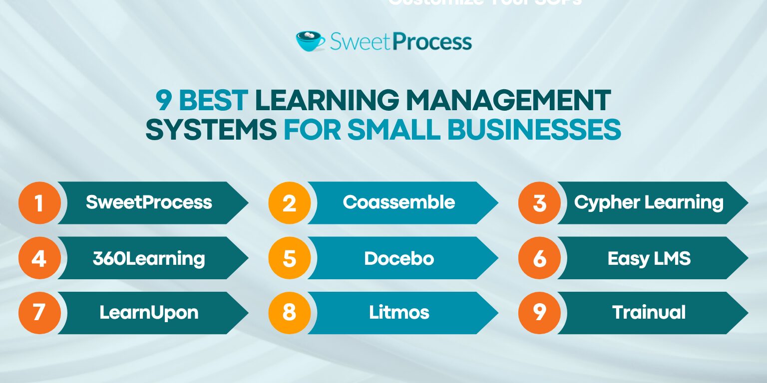 9 Best Learning Management Systems for Small Businesse