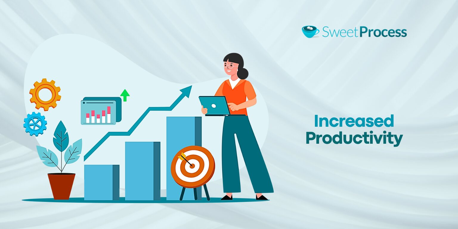 Increased Productivity