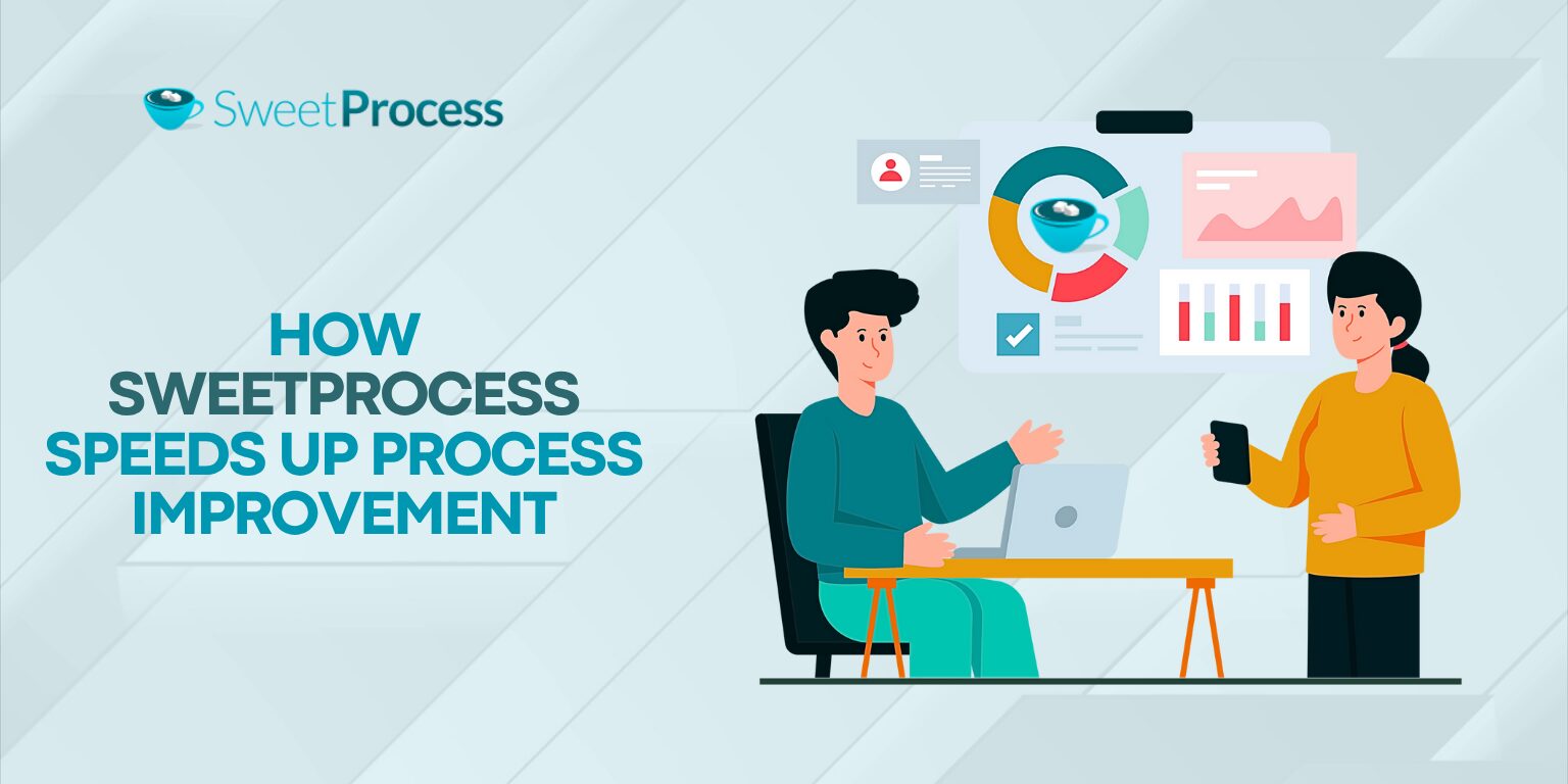 How SweetProcess Speeds Up Process Improvement
