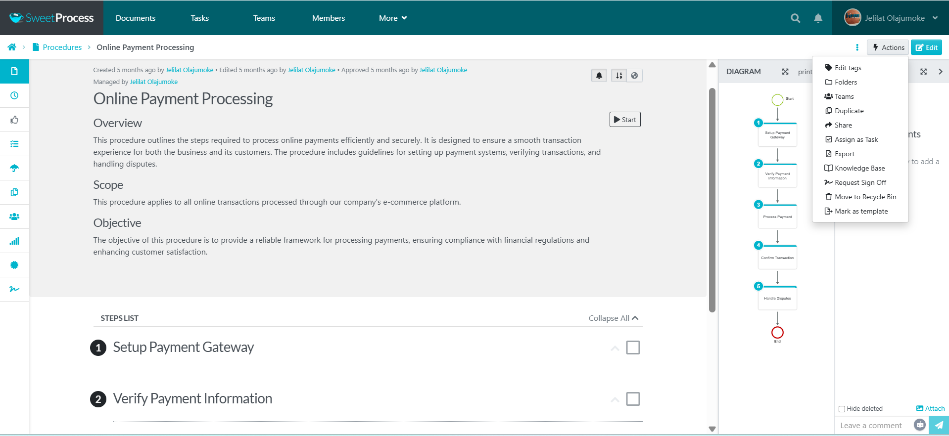 SweetProcess documentation tool