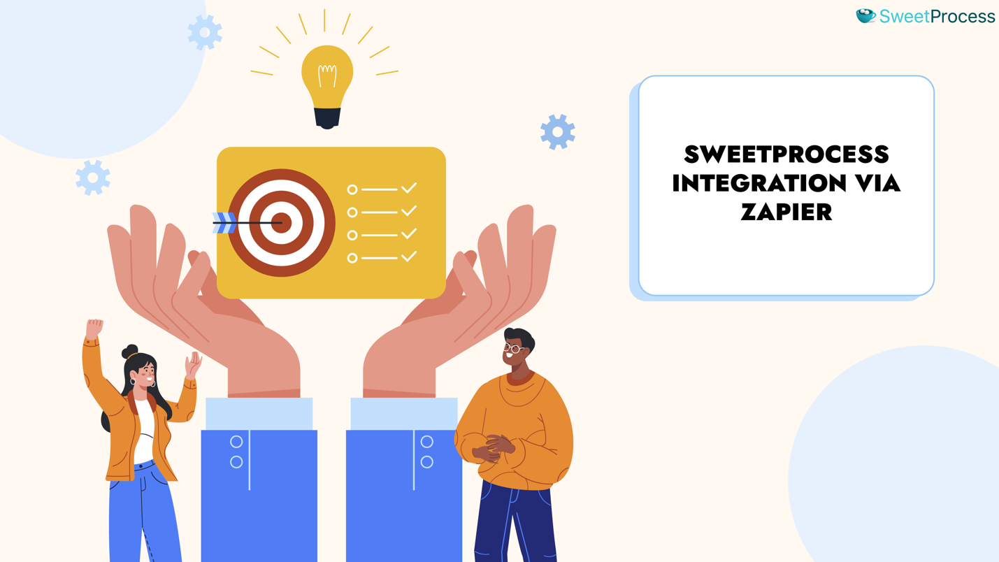 SweetProcess Integration Via Zapier