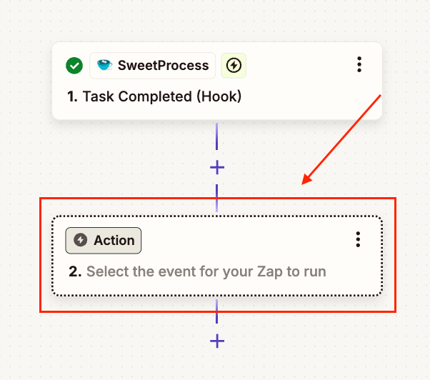 Choosing an action