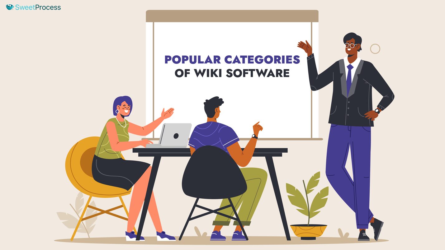 Wiki Software Images 11 Best Wiki Software To Document Your Company's Processes