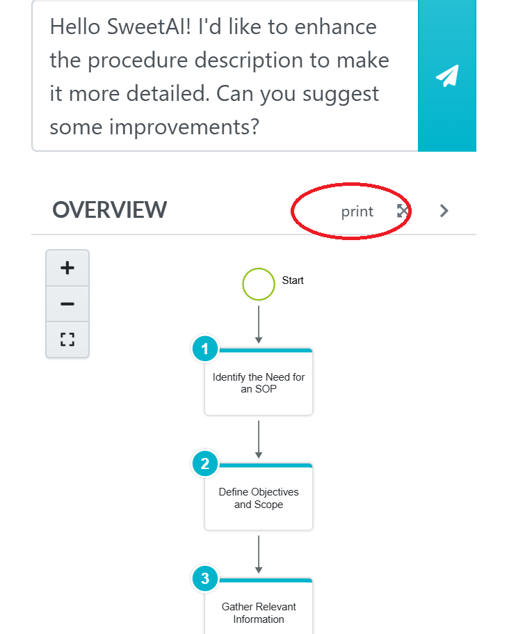 Click "print" beside the flowchart