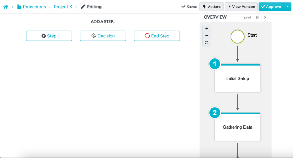 In addition, the steps will be created chronologically as you add your text.