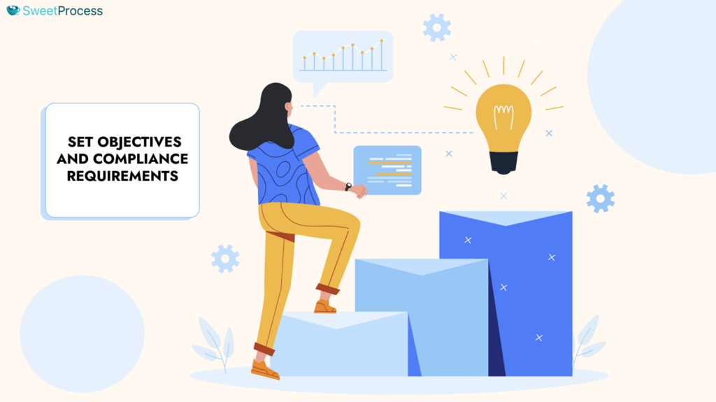 Set Objectives and Compliance Requirements
