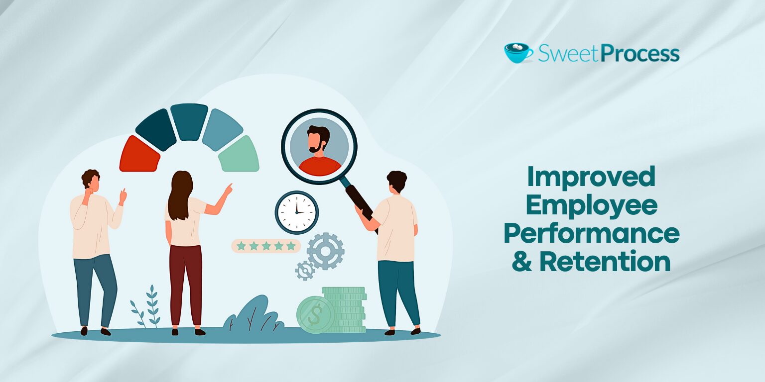 Improved Employee Performance & Retention