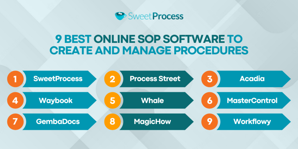 9 Best Online SOP Software To Create and Manage Procedures