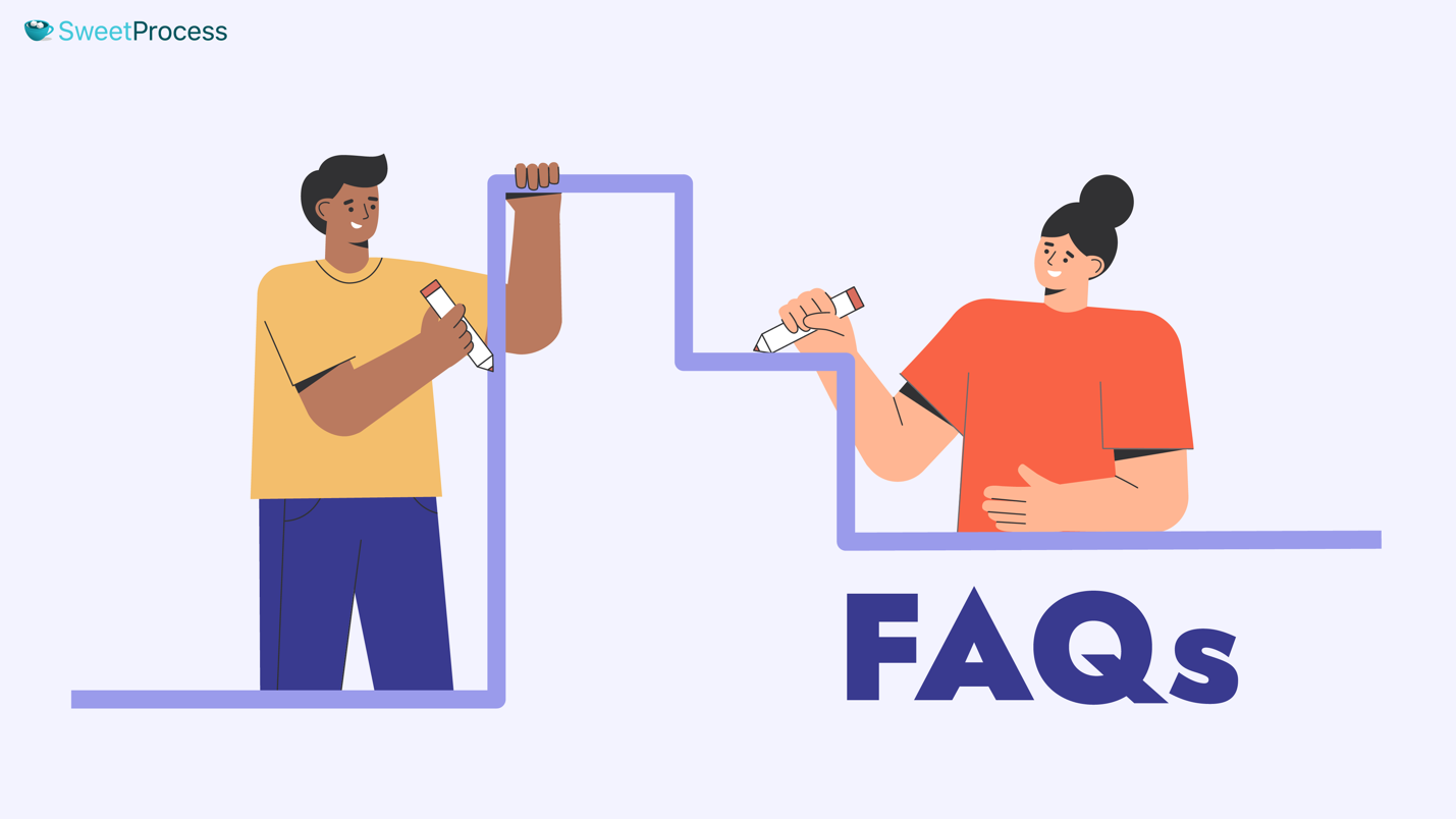 FAQs on the SweetProcess SOP App