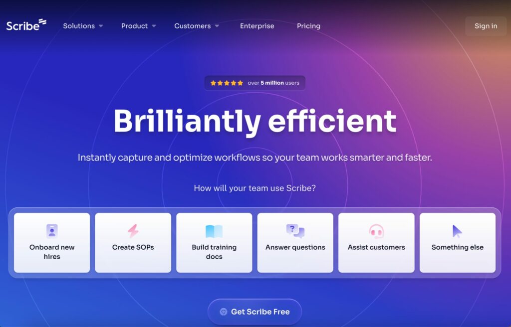 Standard_operating_procedure_tools