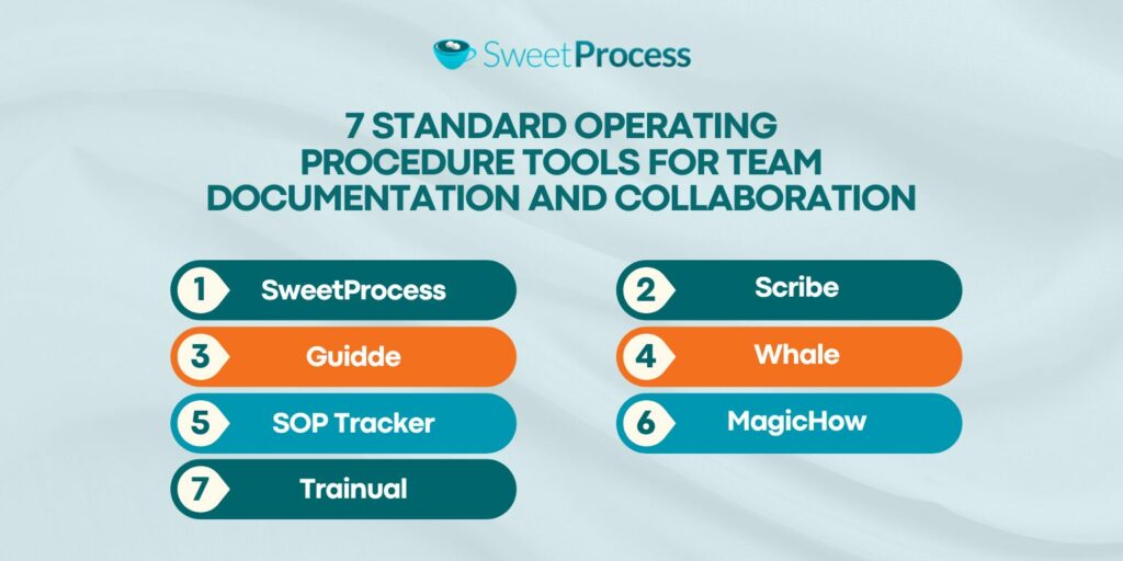 Standard_operating_procedure_tools