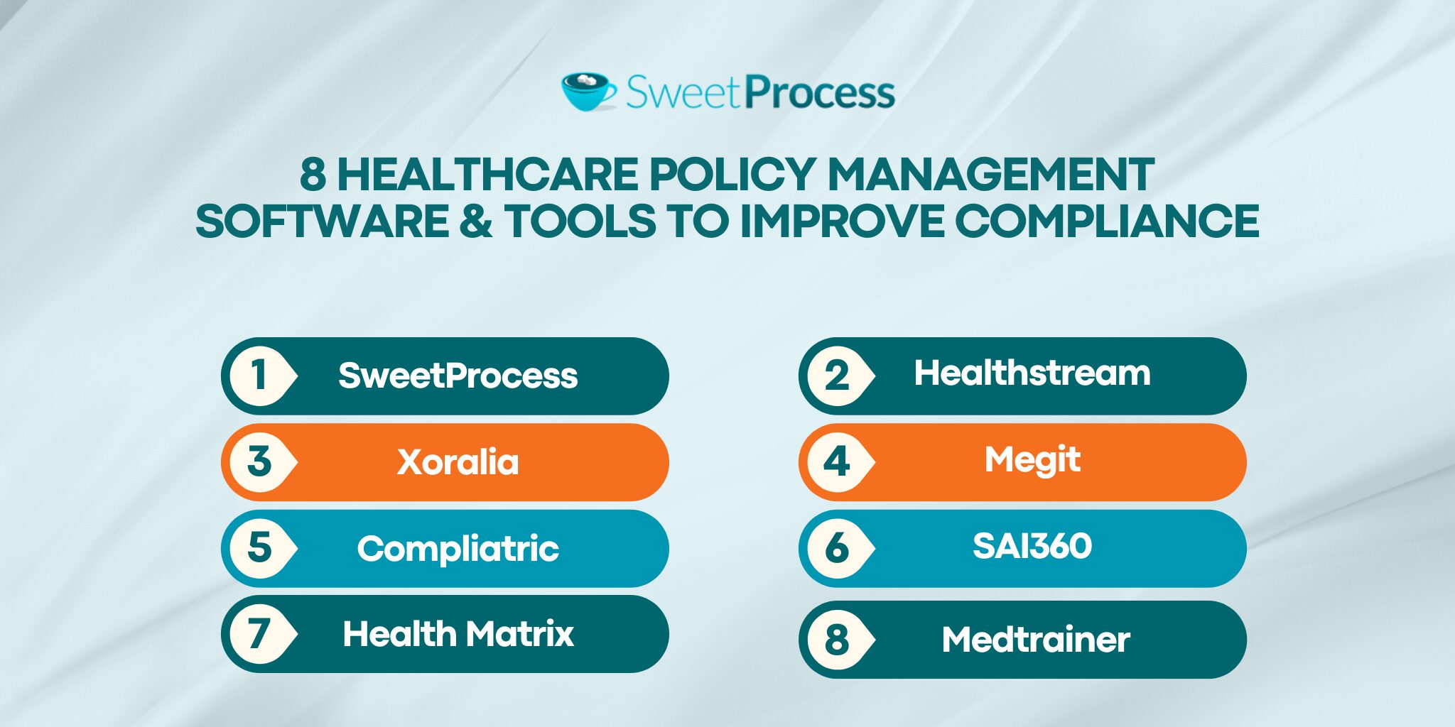 8 Healthcare Policy Management Software & Tools To Improve Compliance