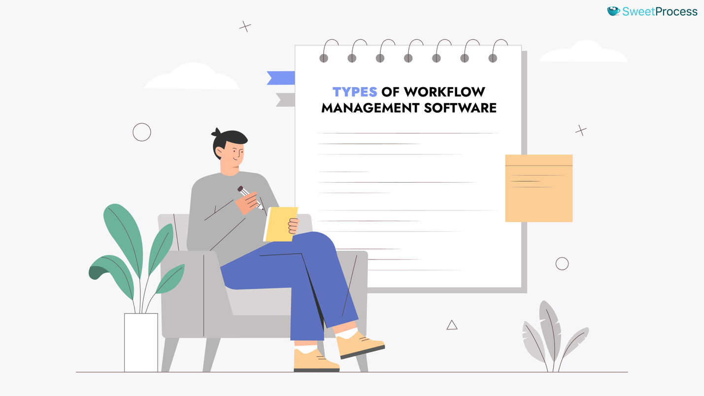 Types of Workflow Management Software