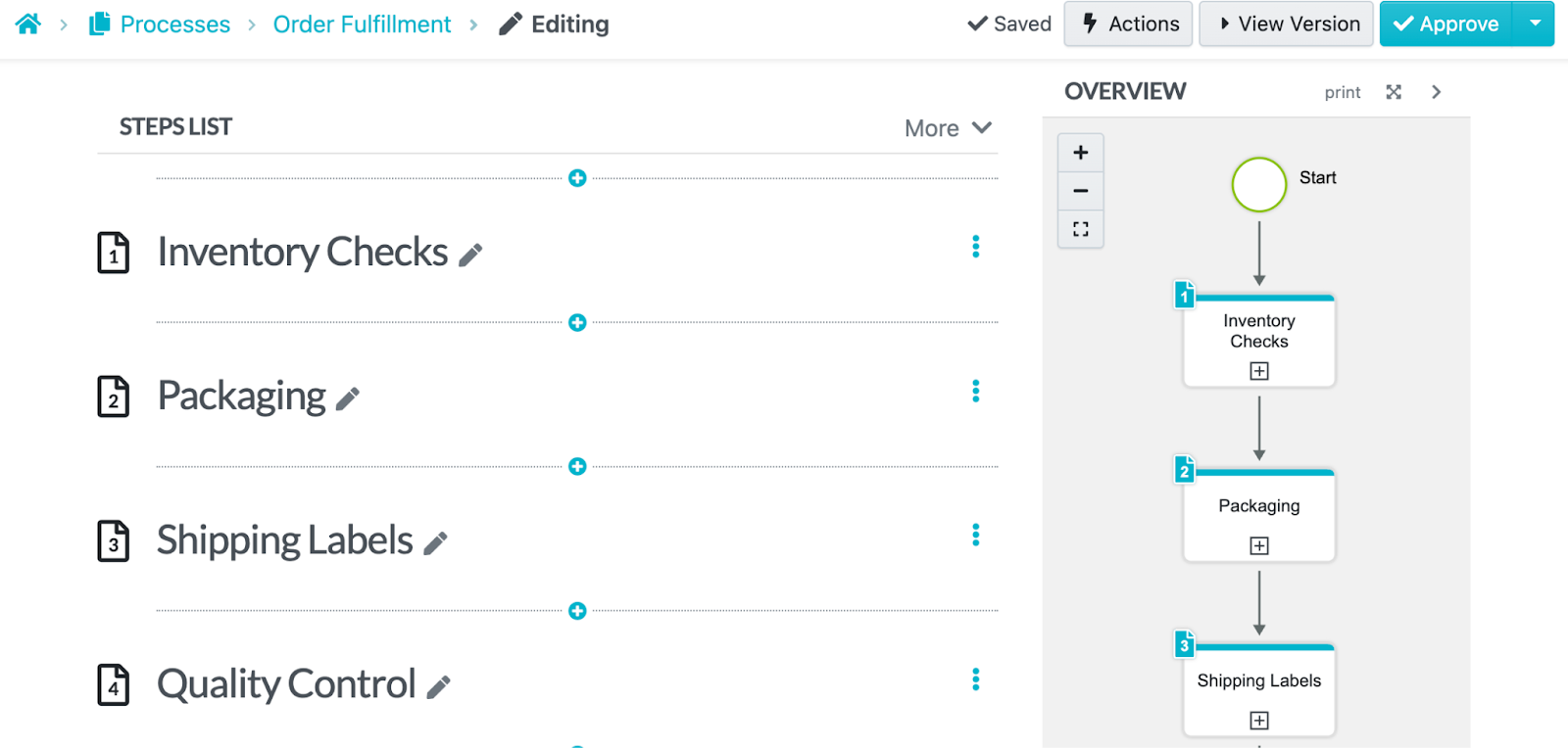 You can also break the processes into clear, visual steps