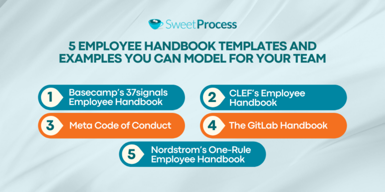 Free Employee Handbook Templates For Your Small Business