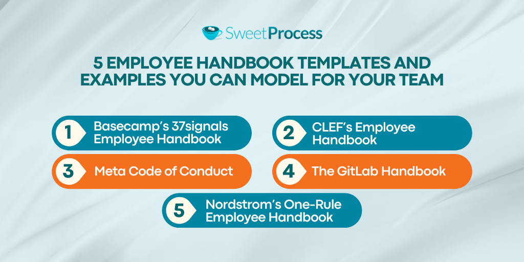5 Employee Handbook Templates and Examples