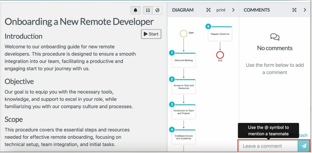 How_to_create_an_SOP