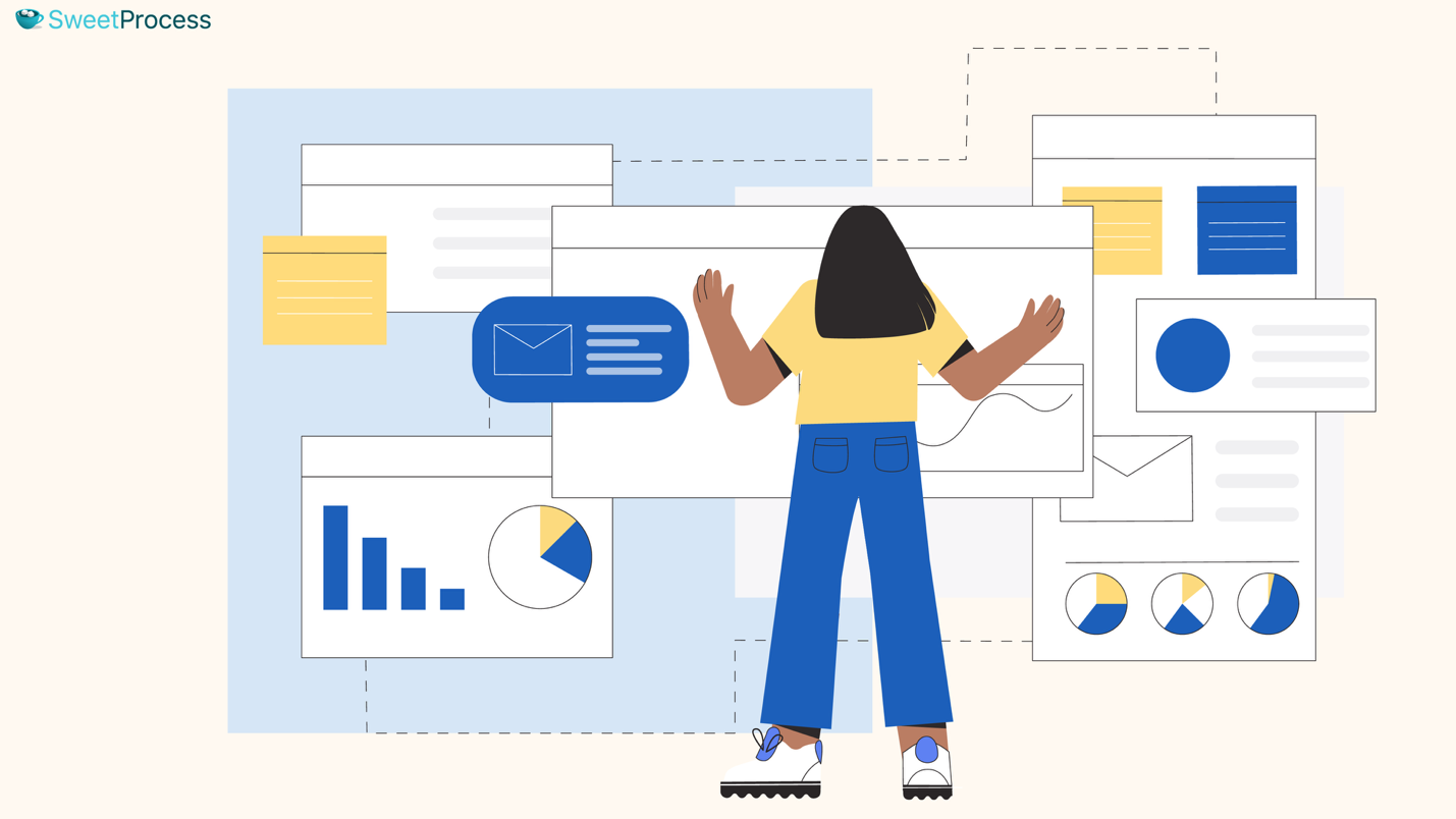 Track and Report Performance