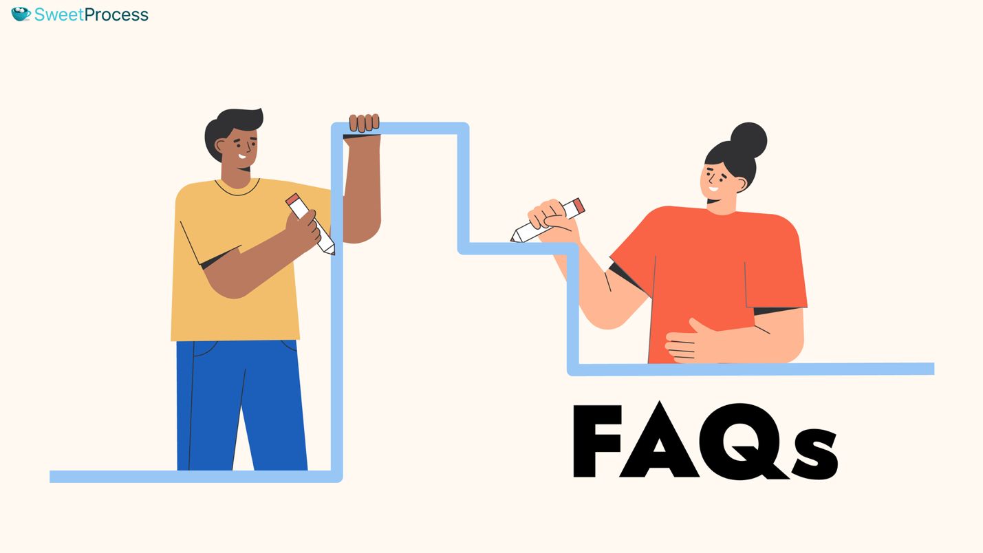 Frequently Asked Questions (FAQs) About SweetProcess Pricing