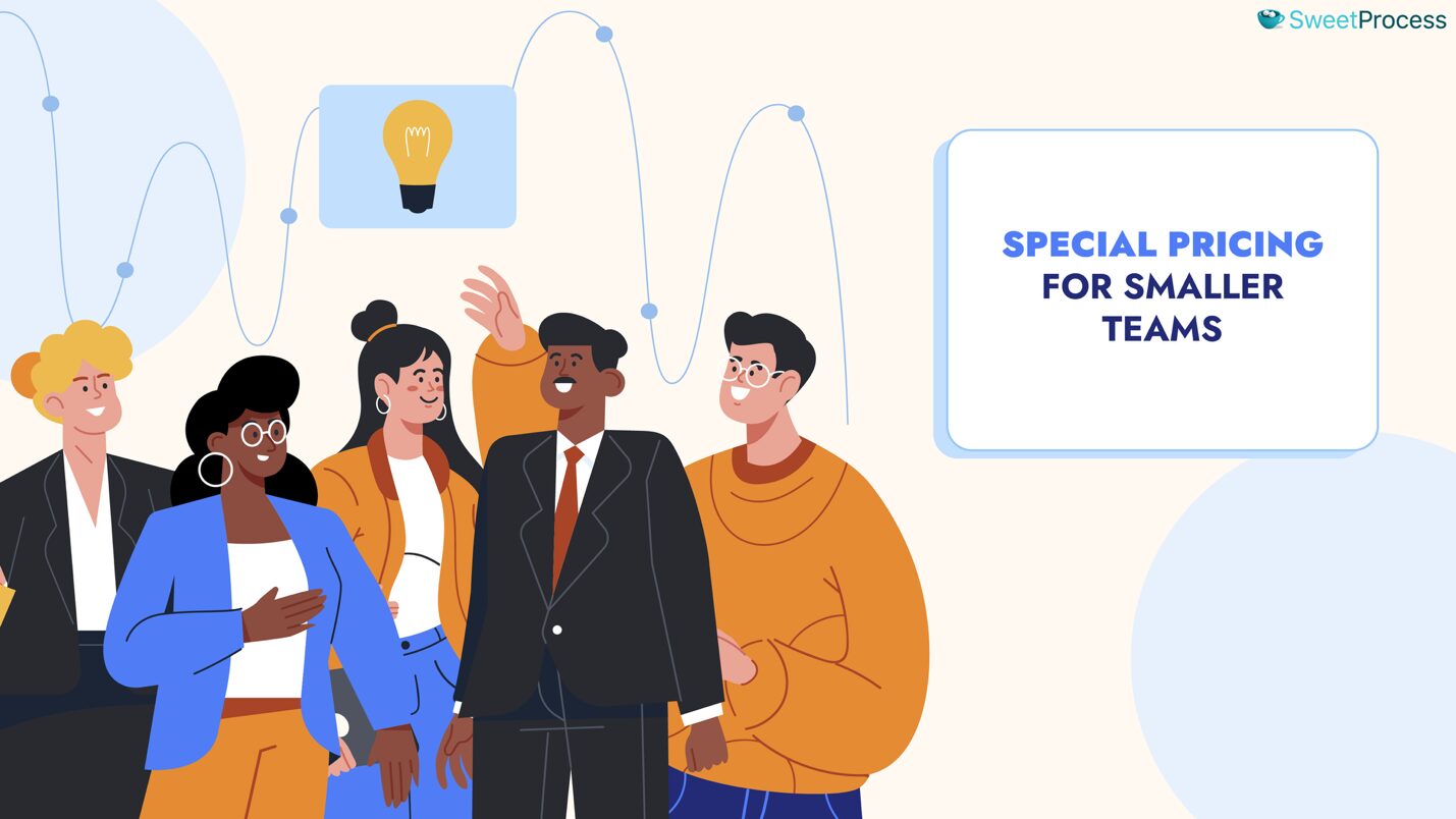 Special Pricing for Smaller Teams