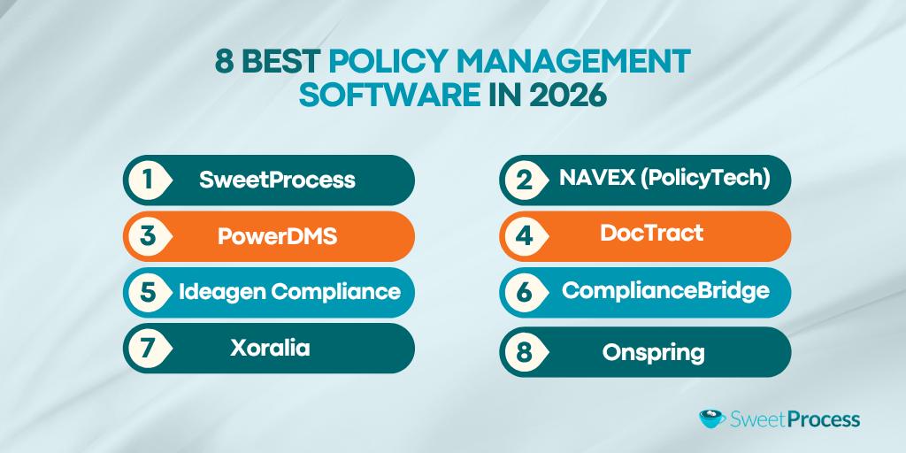 8 Best Policy Management Software in 2026