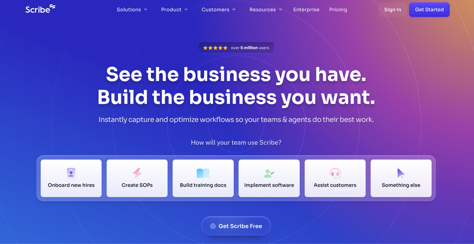 Scribe: Best for Automatic Screen-Capture SOP Creation