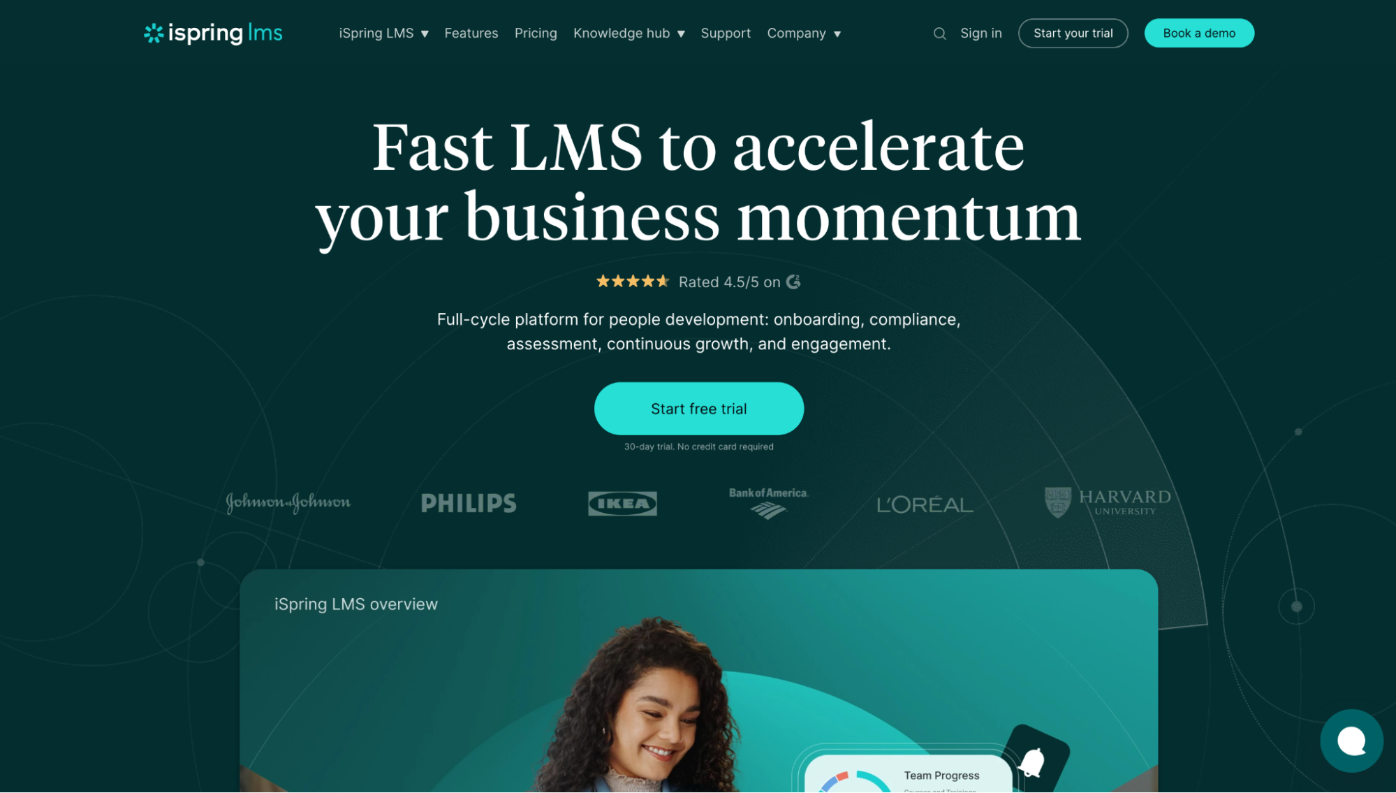 iSpring LMS: Best for Corporate Compliance Training